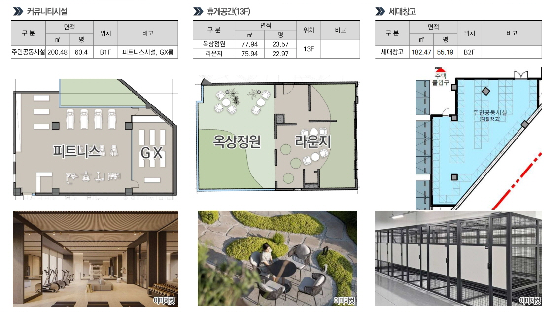 청량리역 요진와이시티 커뮤니티